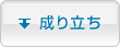 成り立ち