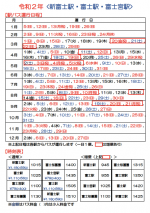 富士桜自然墓地公園 富士桜多宝納骨堂 富士桜常楽納骨堂 創価学会公式サイト 富士桜自然墓地公園 富士桜多宝納骨堂 富士桜常楽納骨堂 創価学会公式サイト
